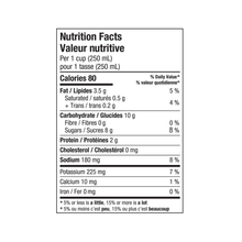 Load image into Gallery viewer, Barista Series Pistachio Original
